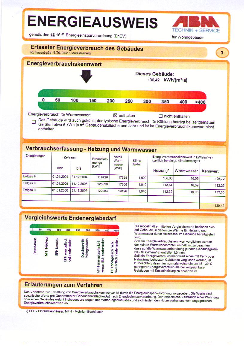 Energieausweis