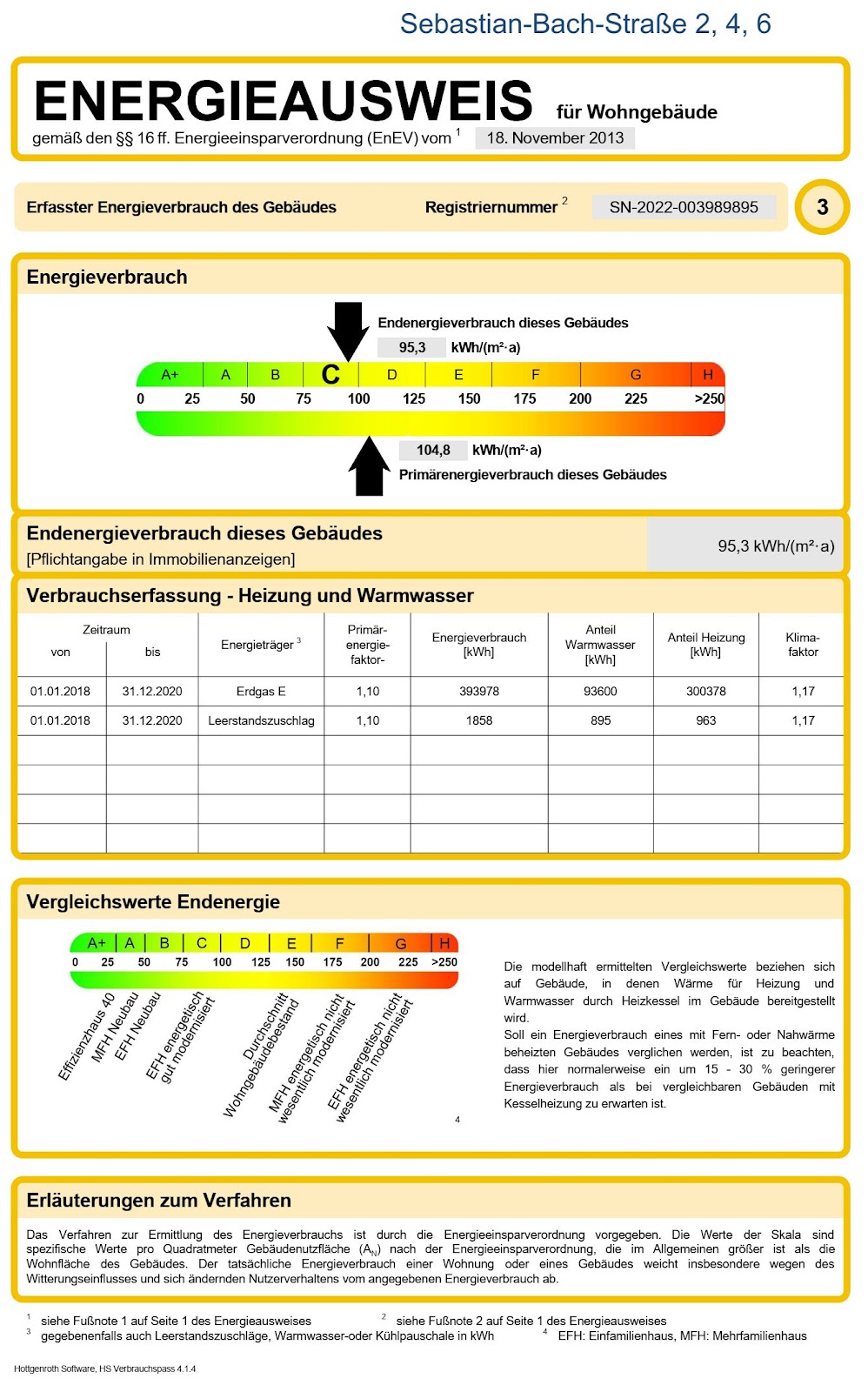 Energieausweis
